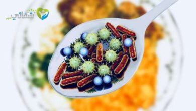 أعراض التسمم الغذائي