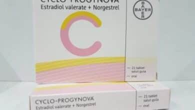 سيكلوبروجينوفا والتنشيط